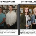 2017 Scholarship Recipients